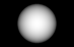 Carte de profondeur, solution du stéréogramme Cercle